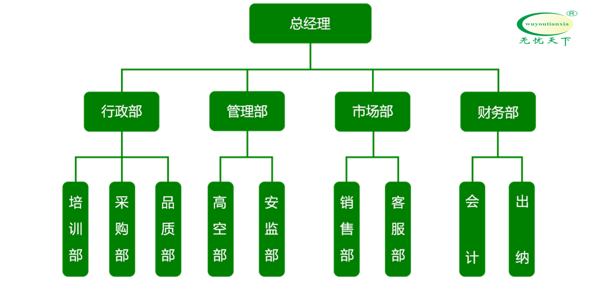 企業(yè)架構(gòu)_副本.png